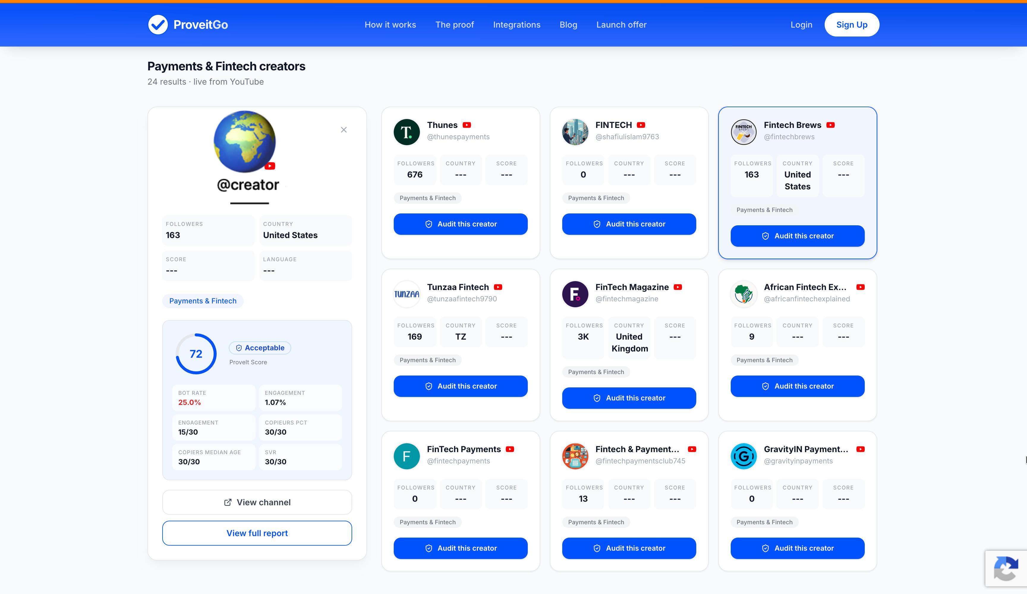 ProveitGo creator audit preview